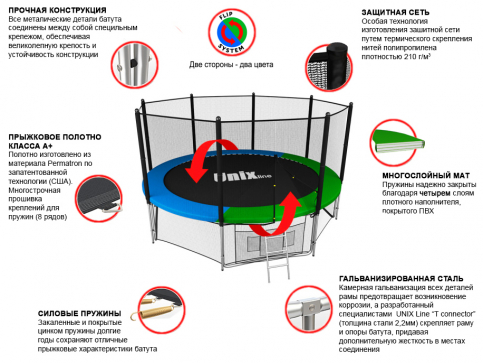 Батут Unix line Classic с внешней сеткой 12 футов - 360 см (двухцветный) (TRUCL12OUT) - 3